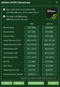 GTX 470 GPGPU