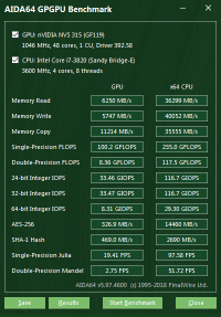 NVIDIA NVS 315  GPGPU