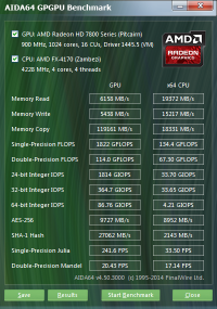 AIDA64 GPGPU Benchmark