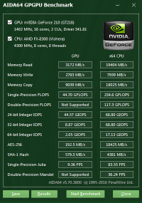 AIDA64 GPGPU